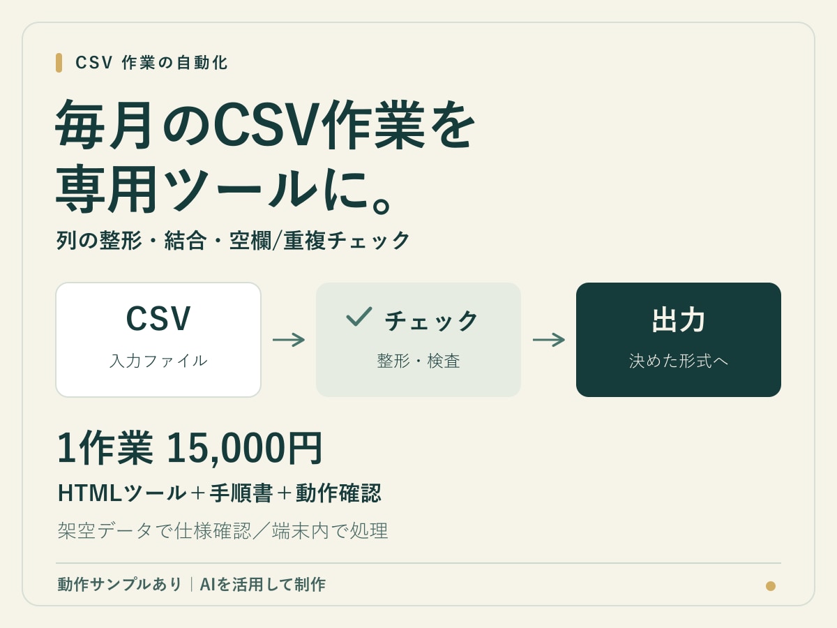 CSVの整形・結合を専用ツールで自動化します 毎月の手作業を、あなたの列構成に合わせて整理 イメージ1