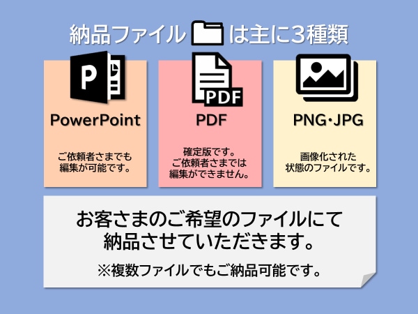 見やすく分かりやすい！伝わるパワポ資料を作ります リピーター続出！洗練された資料を比較的リーズナブルにお届け！ イメージ3