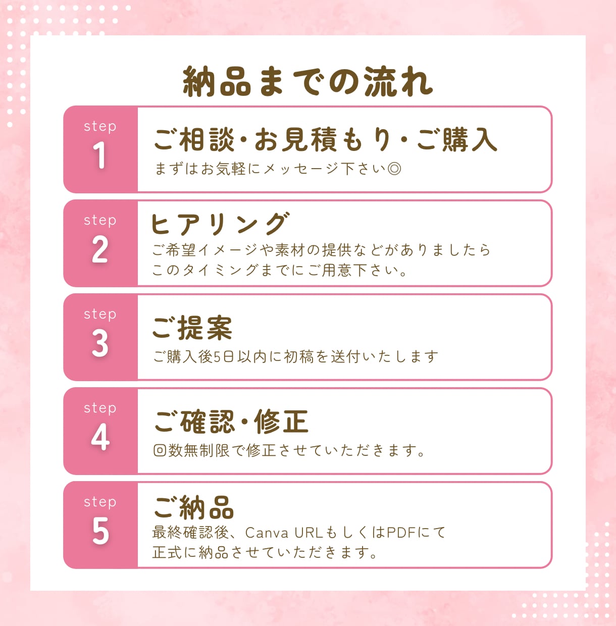 構成から丸投げOK！目に留まるチラシ作成いたします 集客・イベント用に＊現役講師が目に留まるデザインにします◎ イメージ2