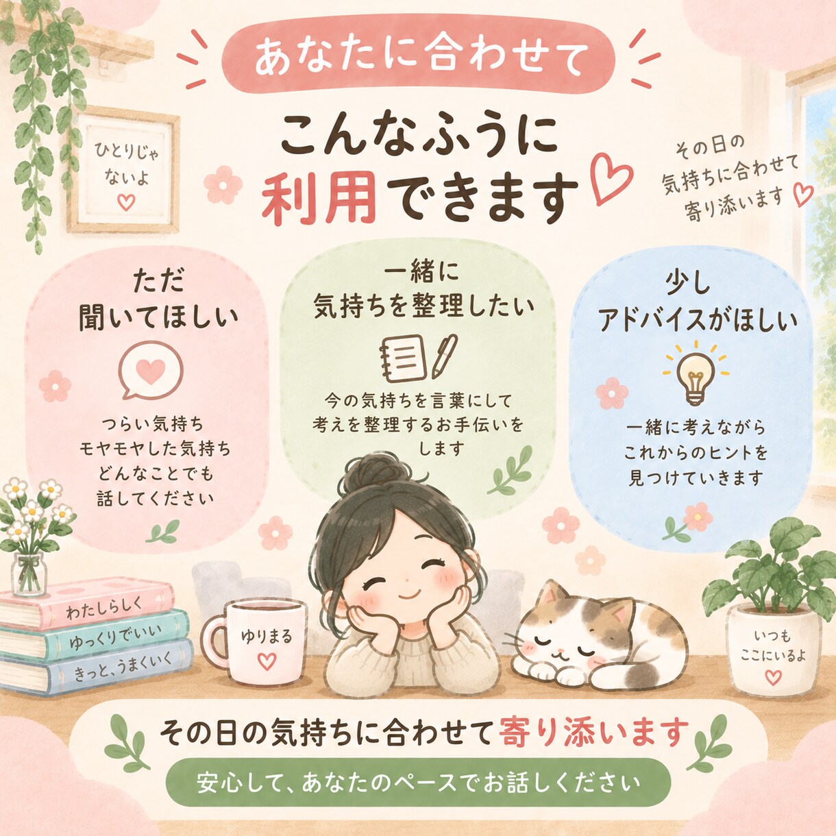 誰にも言えない気持ちにやさしく寄り添います 文字だから話せることもある。3日間あなたに寄り添います イメージ4