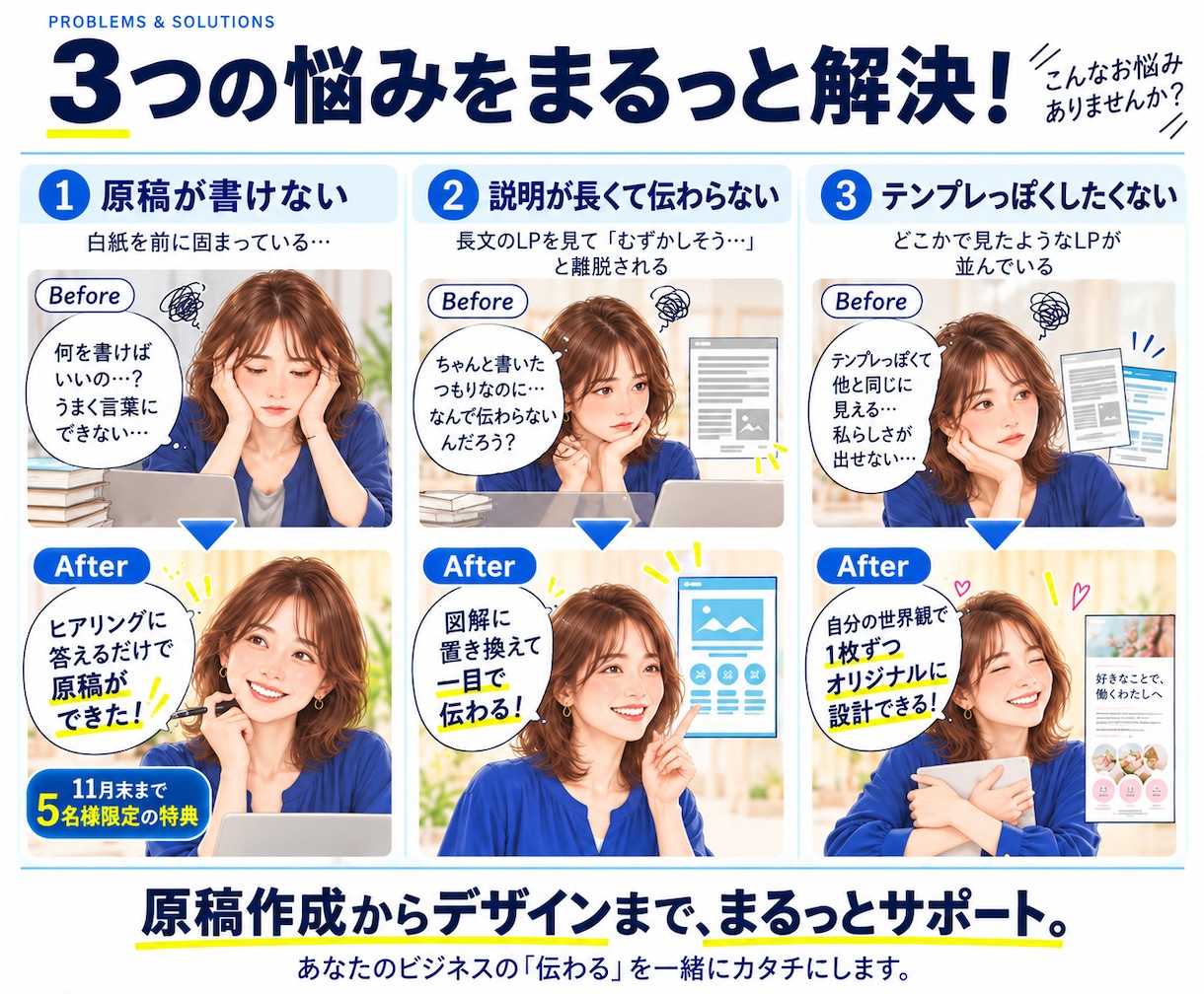原稿丸投げOK｜申込につながるLP作ります 現役マーケターが設計｜診断LP・マンガLPにも対応 イメージ3