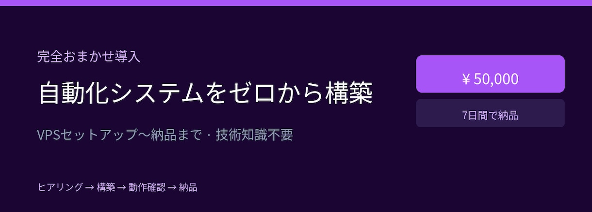 Lancers案件獲得を自動化します 「提案作業だけで半日消えた」そんな毎日、終わりにしませんか。 イメージ1