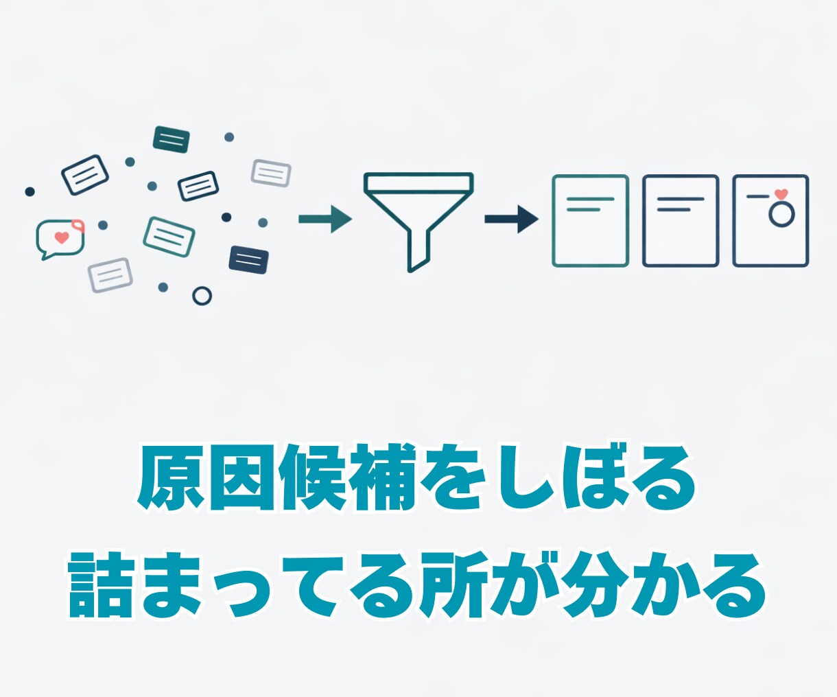 原因がわからない婚活のもやもやを言語化します 感情論に流されず状況を分解し、思考を整理して進む先を明確に イメージ3