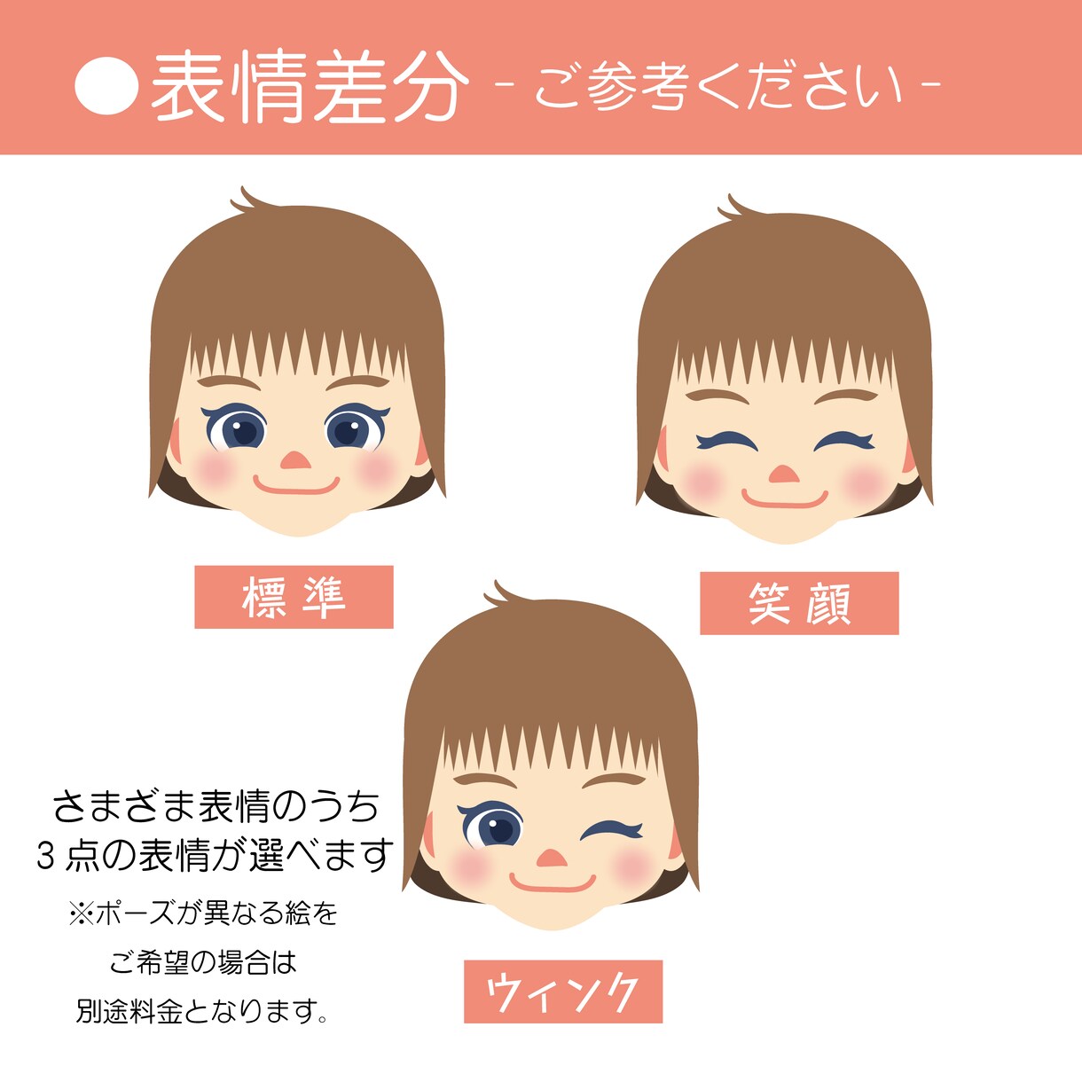 POPでかわいい♥似顔絵を作ります 【今だけ！ペット追加無料】特徴を捉えた似顔絵！修正2回無料 イメージ3
