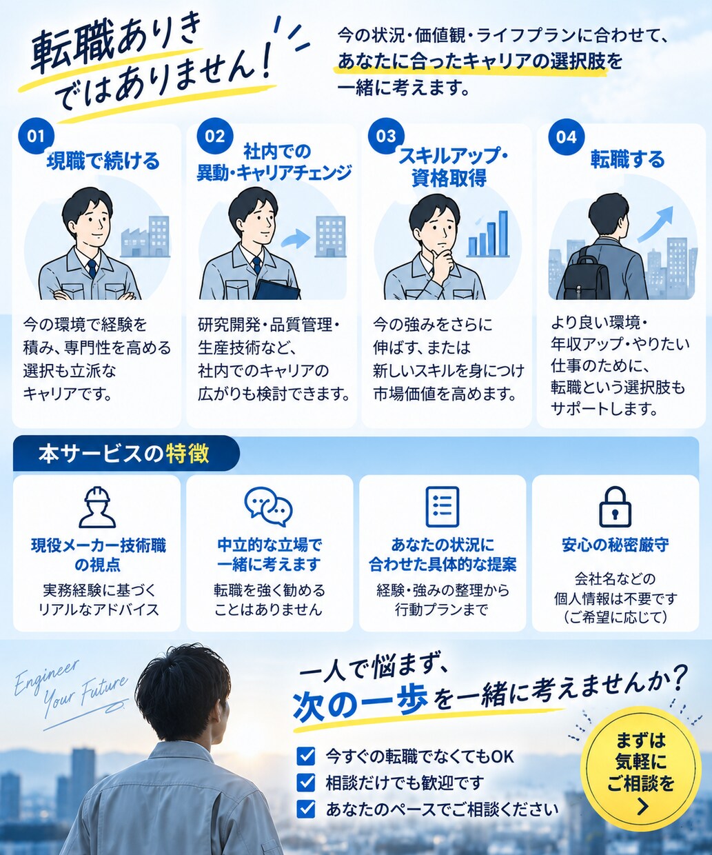 メーカー技術職の転職・キャリア相談に乗ります 研究開発・品質管理・生産技術の経験者が一緒に考えます イメージ3