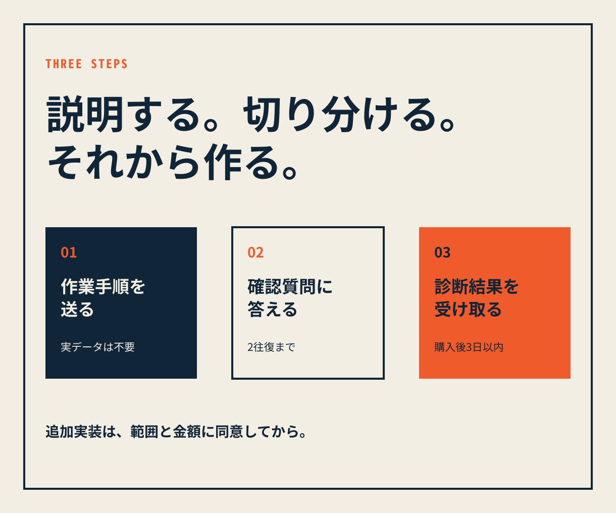 毎月のExcel作業を自動化できるか診断します 作る前に方法・費用・削減時間を文章で整理します イメージ3