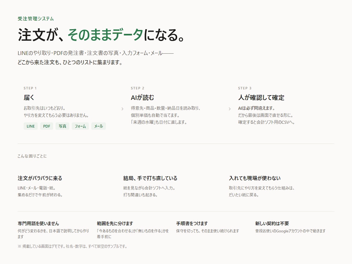 Claudeを使用したAI導入をお手伝いします ソフトウェア開発、生成AIにて動画作成を行うセットアップ補助 イメージ1