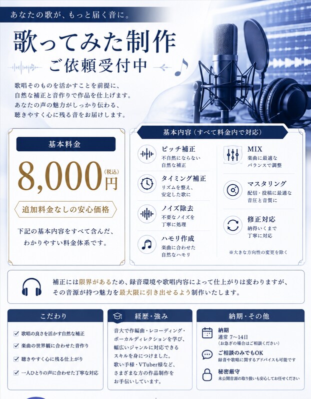 一人一人に合ったミックスをプロクオリティで致します メジャー経験もあるプロエンジニアがミキシングします！ イメージ1