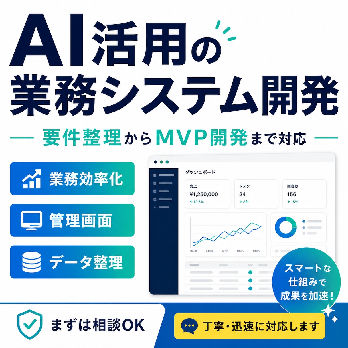 AI活用の業務システムを作ります 要件整理からMVP開発まで丁寧に対応 イメージ2