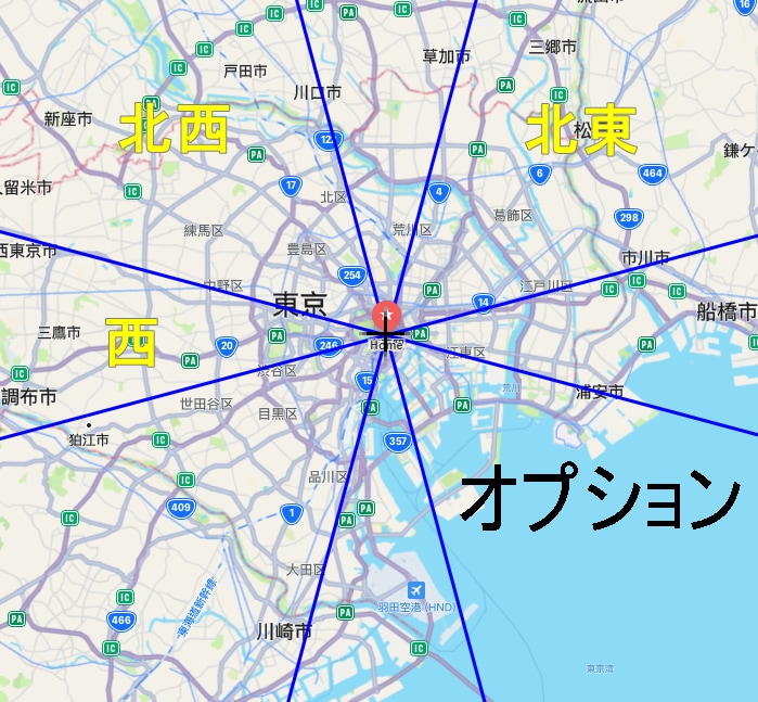 開運吉方位1年分【日帰り&1泊旅行用】◇鑑定します ◇恋愛・結婚・仕事・健康・金運・婚活など イメージ2