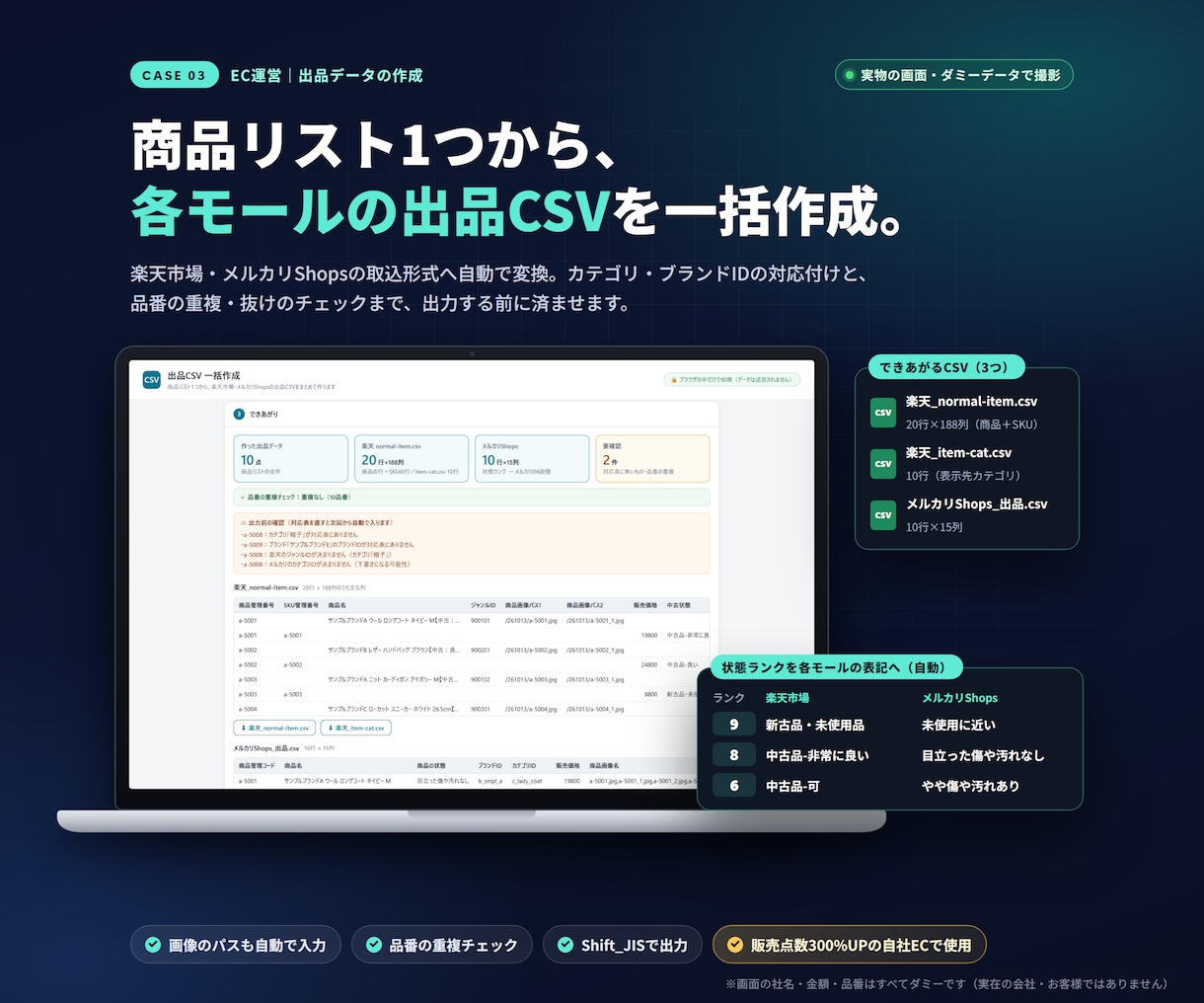 楽天・メルカリShopsの出品CSVを作ります 商品リスト1つから各モールの取込形式へ変換します イメージ2