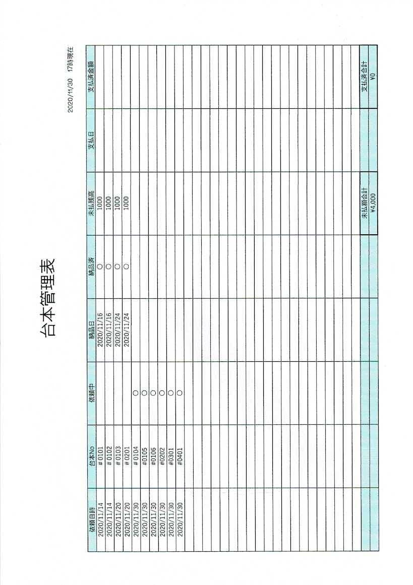 癒し系、ゆるふわ系ナレーション承ります 東北のイントネーションで、癒し系とかゆるふわ系と言われます。 イメージ2