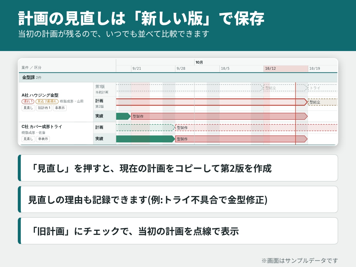 共有フォルダだけで使える日程管理ツールを導入します サーバも、アカウント登録も、IT部門の作業も要りません。 イメージ4