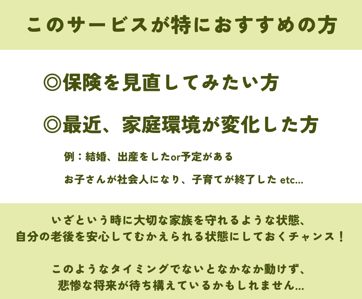 保険を一緒に見直しします 加入中の保険を理解し、必要な保険と保障を分かるように解説 イメージ9