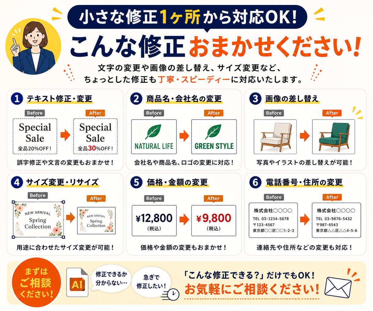 即日対応！Aiデータでお困りの方！修正いたします イラストレーターの簡単なデータ修正承ります。 イメージ5