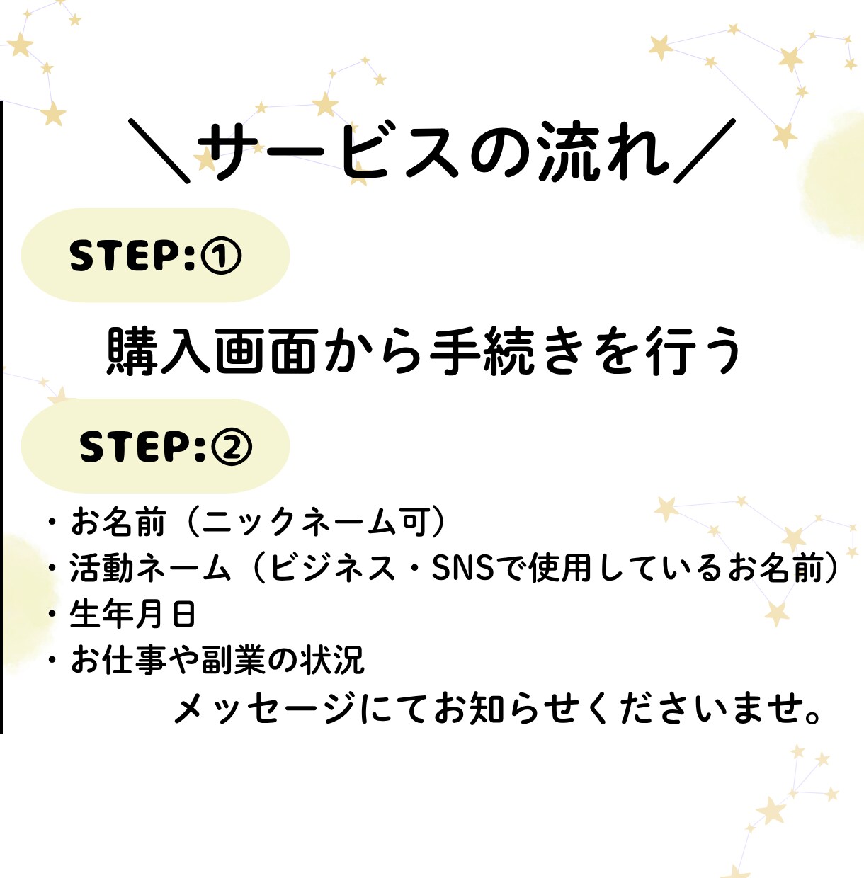数秘術であなたに合う副業＆働き方を占います 等身大の自分で輝きたいと願うあなたを数秘術で導きます イメージ6