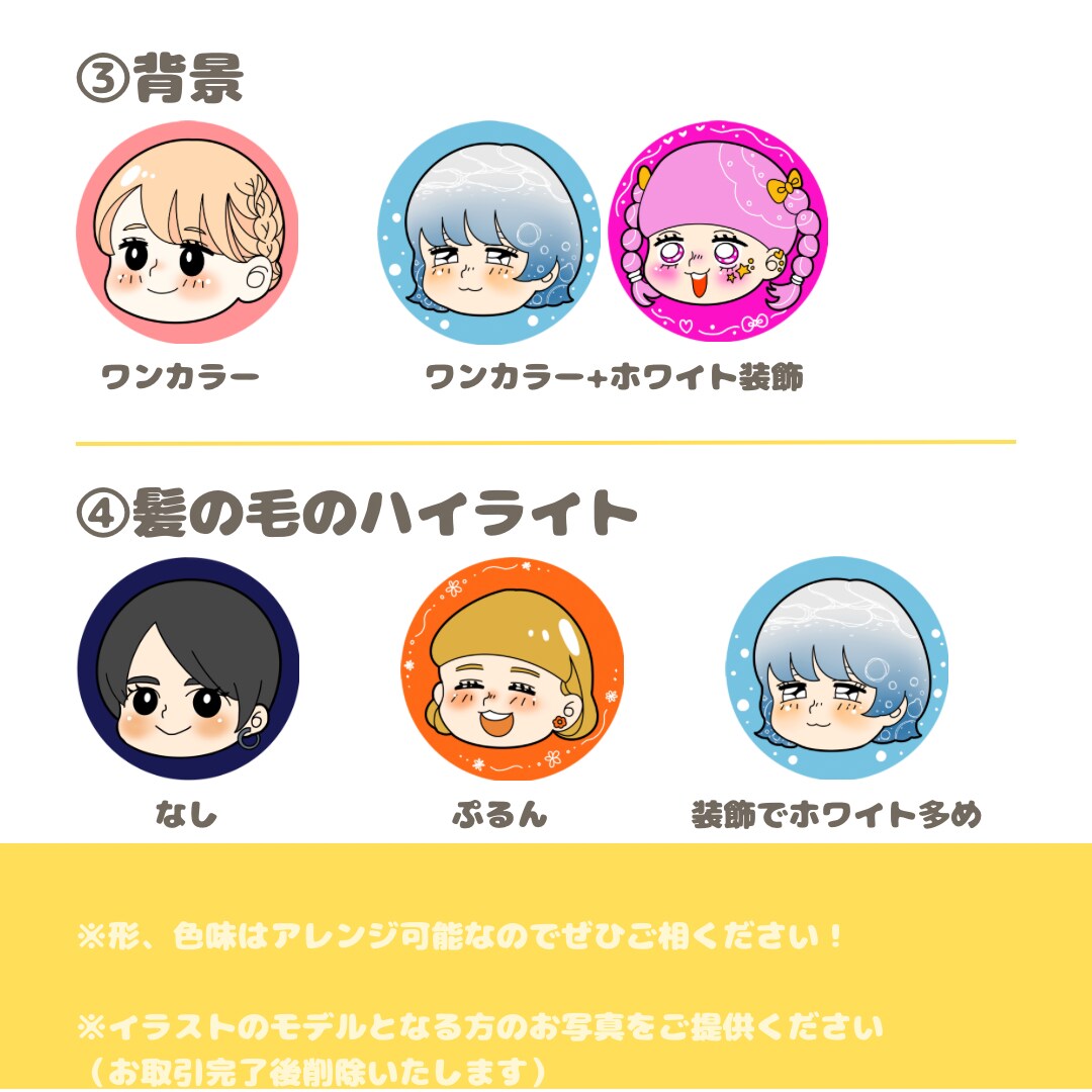 デフォルメアイコン作ります まるっ！ぷにっ！とした可愛いアイコンはいかがですか？？♡ イメージ3
