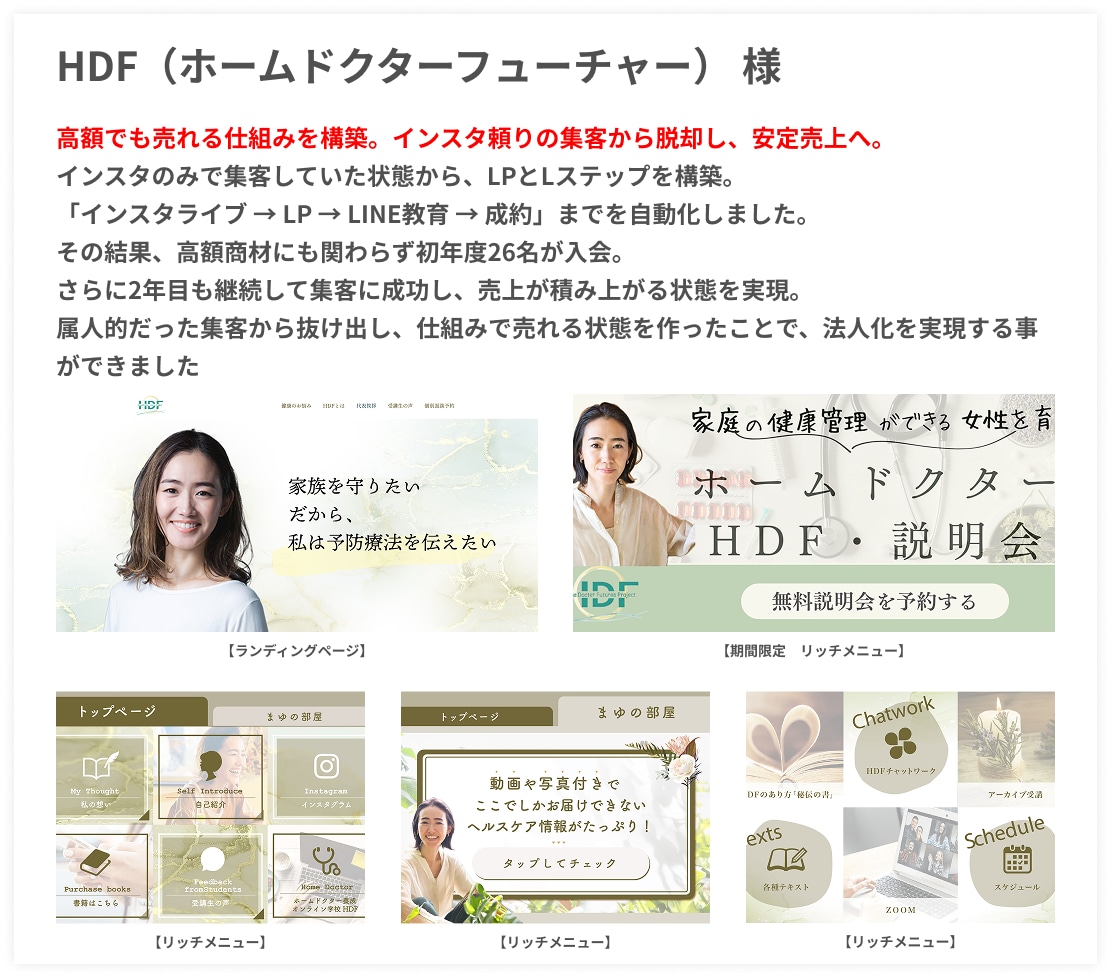 Lステップ/エルメ構築・運用代行します 全国上位30社認定コンサルが売上の仕組みをつくります イメージ6