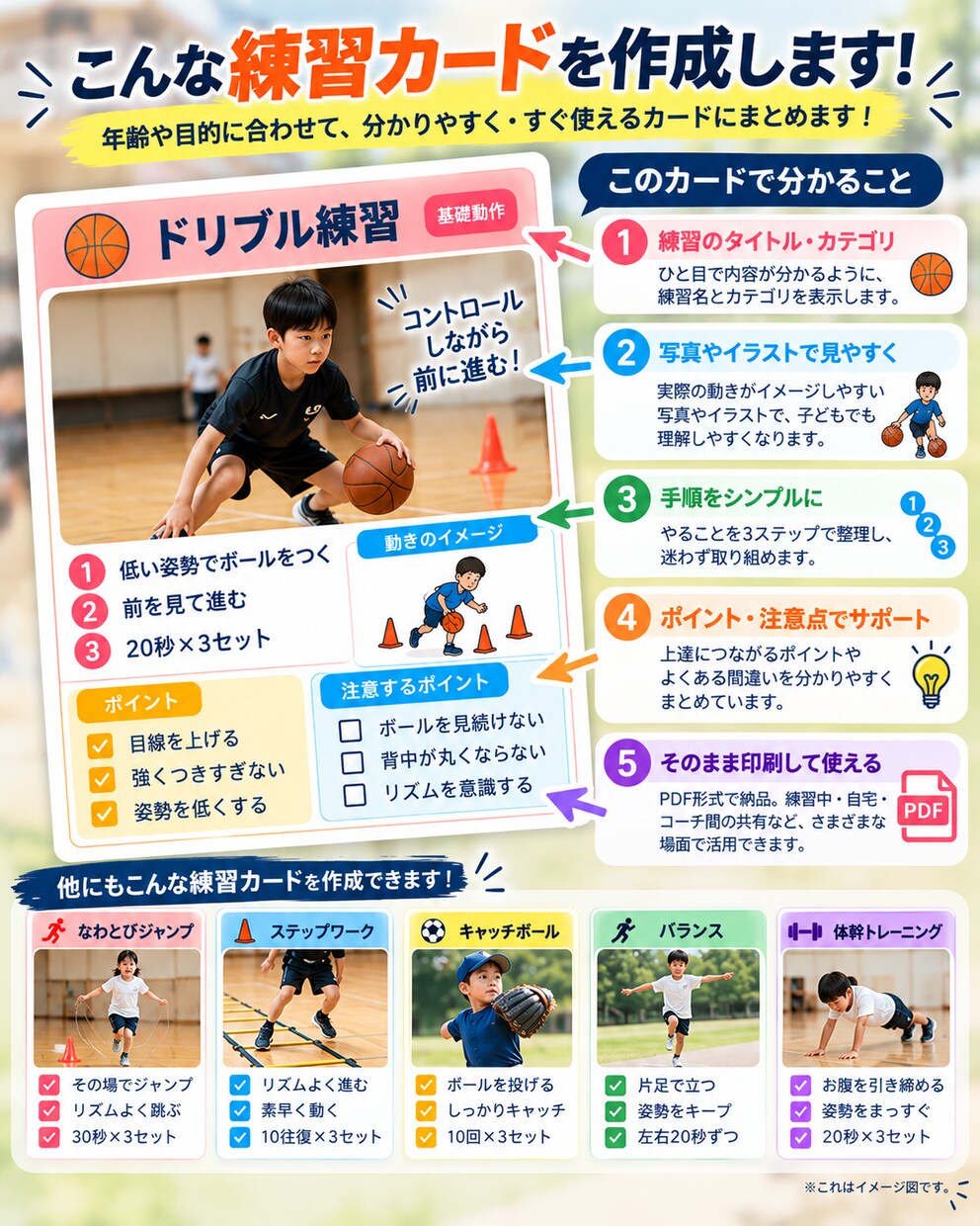 子ども向けスポーツ練習カードを作成します 年齢や目的に合わせて現場で使えるカードを作成します イメージ2