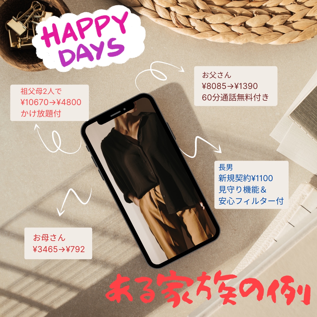 スマホ料金や格安SIM 相談に乗ります 【実績50人以上】1人最大年8万円も節約出来る？！ イメージ2