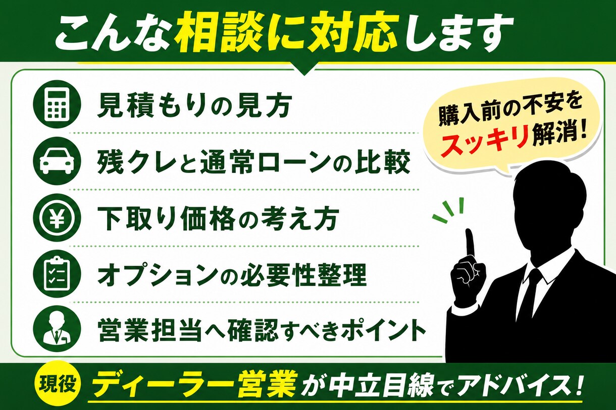 現役営業が車購入の見積もり相談に乗ります 新車見積もり・残クレ・下取りの不安を整理します イメージ2