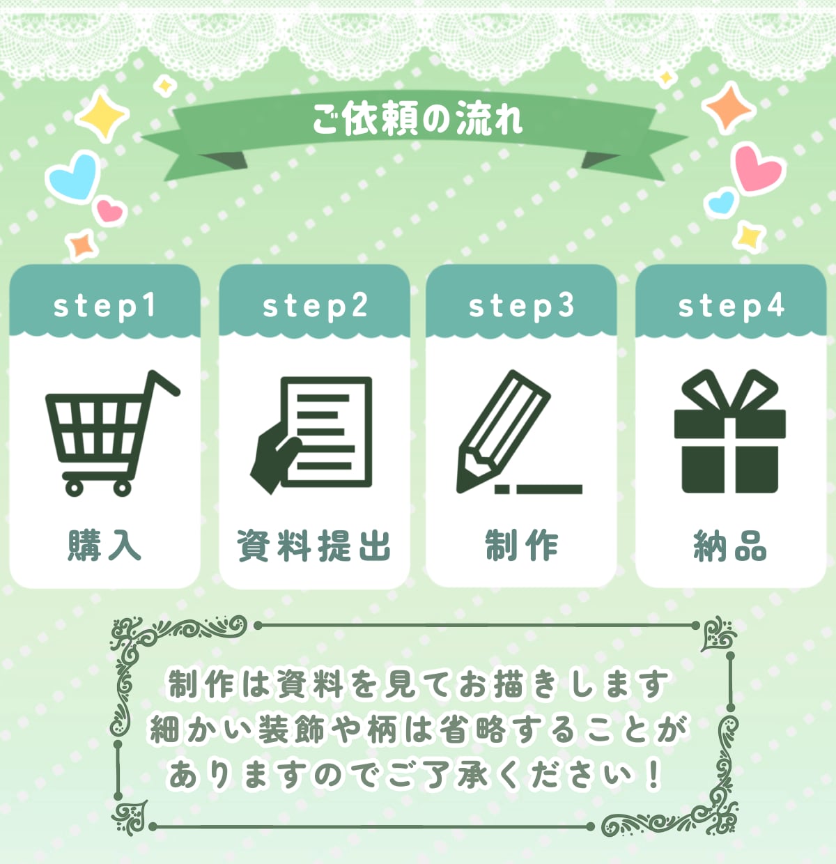 選べる3ポーズSDイラストを制作いたます 2000円でポーズ1種×表情4種！実質4枚のＳＤイラストが✨ イメージ6