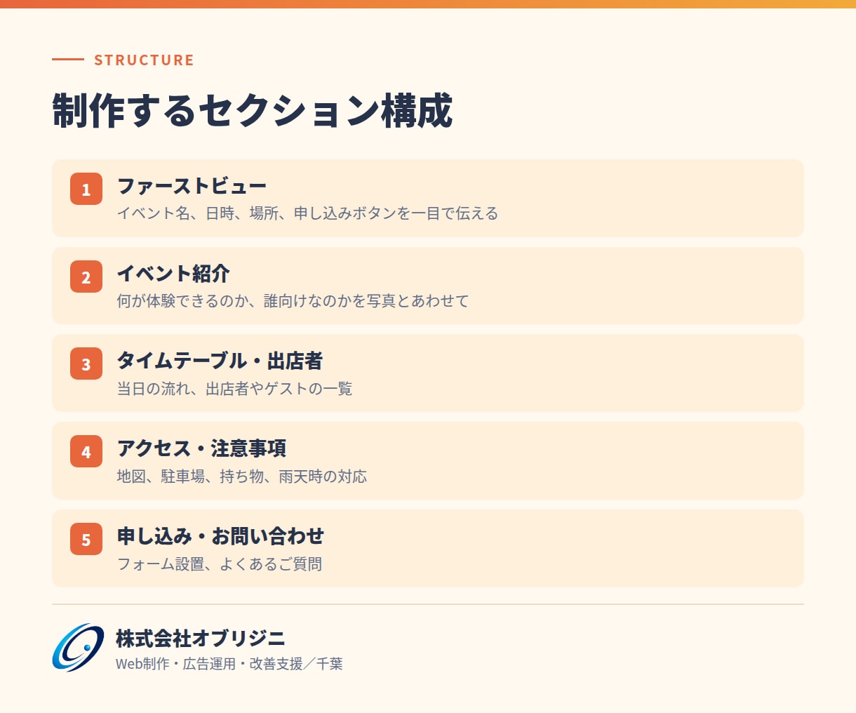 イベント告知の特設LPを制作します 開催概要から申し込みまで、1ページで読ませます イメージ2