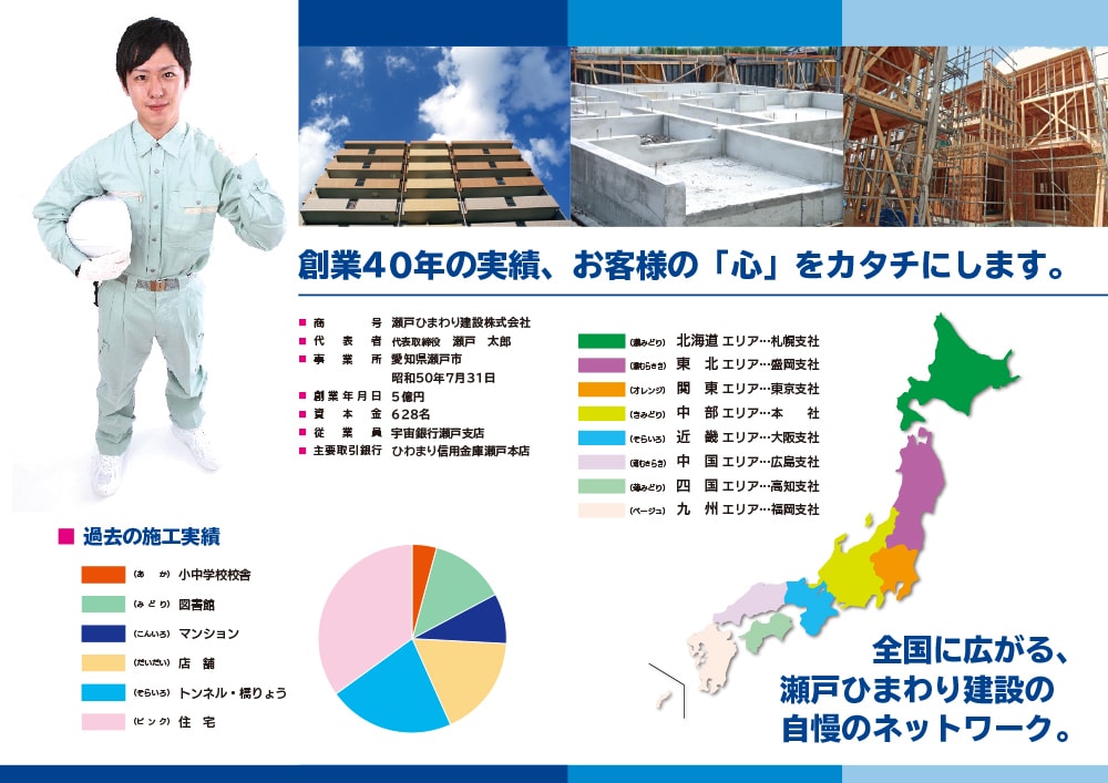 SDGs！ユニバーサルデザイン印刷媒体等作ります ディスレクシア・色覚障がい・白内障の方向けのデザインします イメージ4