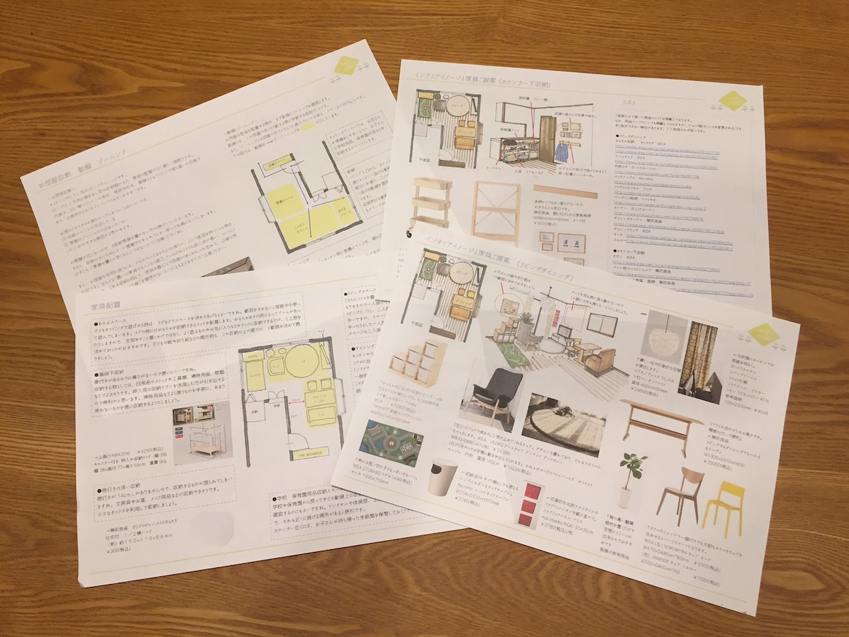 居心地のいいお部屋になる提案書をお作りします お部屋の家具配置やインテリアでお困りの方へ イメージ3