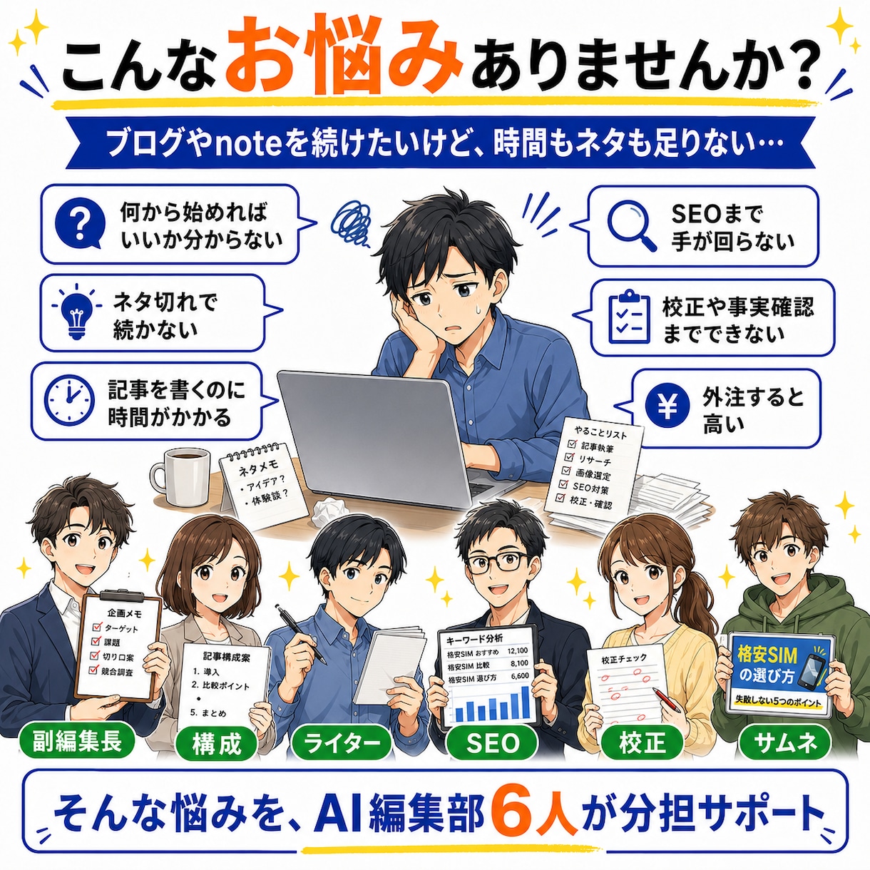記事を量産するAI編集部6人分の型を渡します Claude Code初心者でも使えるAI編集部の型 イメージ2