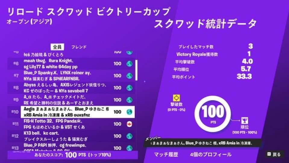 アジア9位のプロがフォートナイトを楽しく教えます 初心者～上級者まで大歓迎！楽しく学べるコーチングをします。 イメージ5