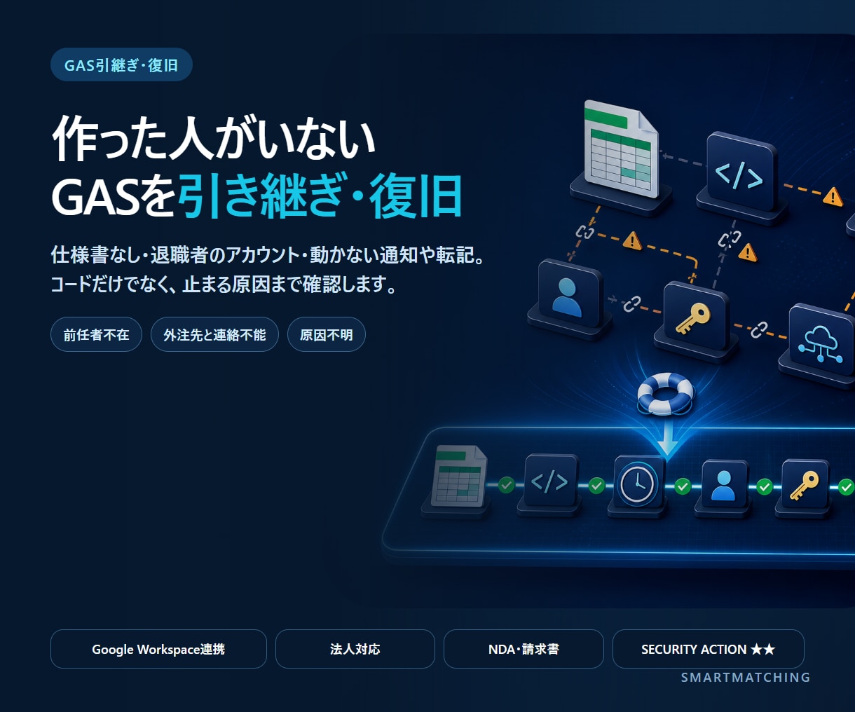 前任者不在のGASを引き継ぎ・復旧します 仕様書なし・作成者退職・動かないGASに対応 イメージ1