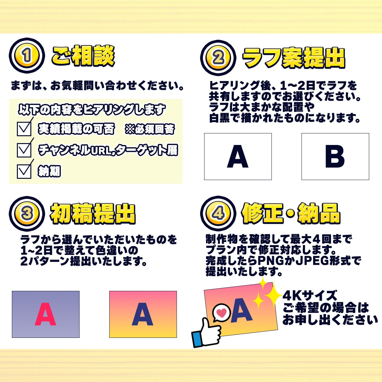 YouTubeサムネイルを制作します 初回限定1,500円〜ラフ提案・２パターン制作・4回まで修正 イメージ5