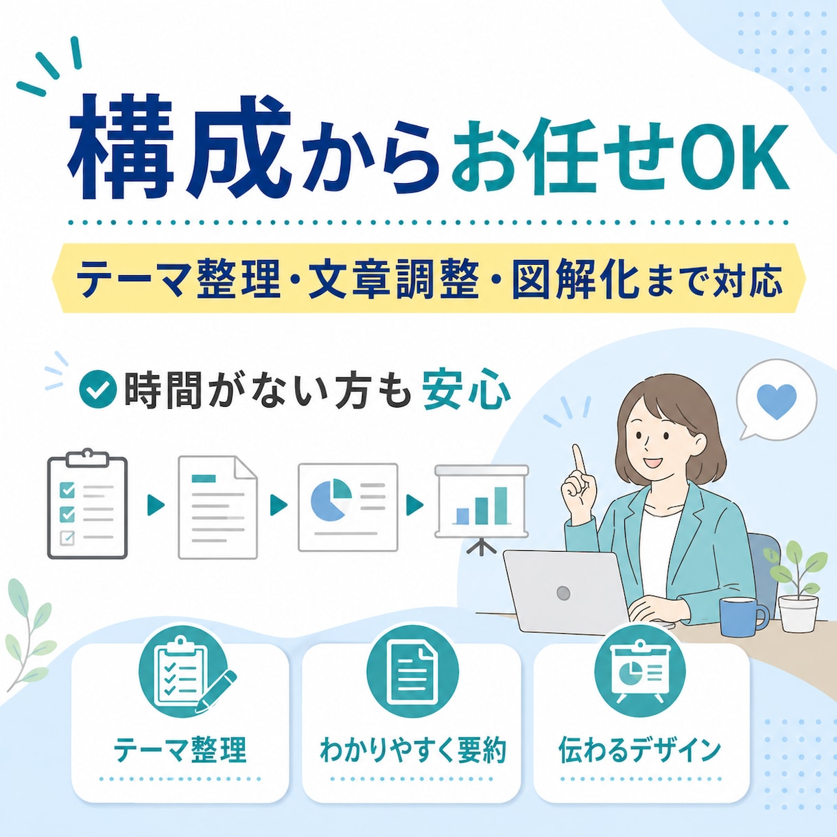 介護・福祉の研修資料を作成します 現場経験を活かし、伝わる研修資料を丁寧に作成 イメージ2