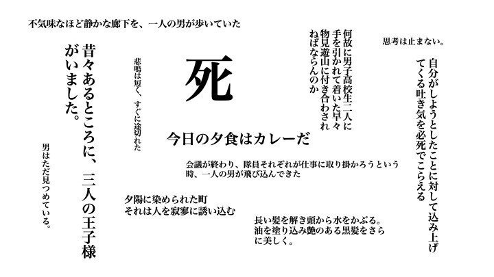 物語のきっかけ作ります 小説や脚本を作りたいけど書き出しが…ベース作りをお手伝い！ イメージ1