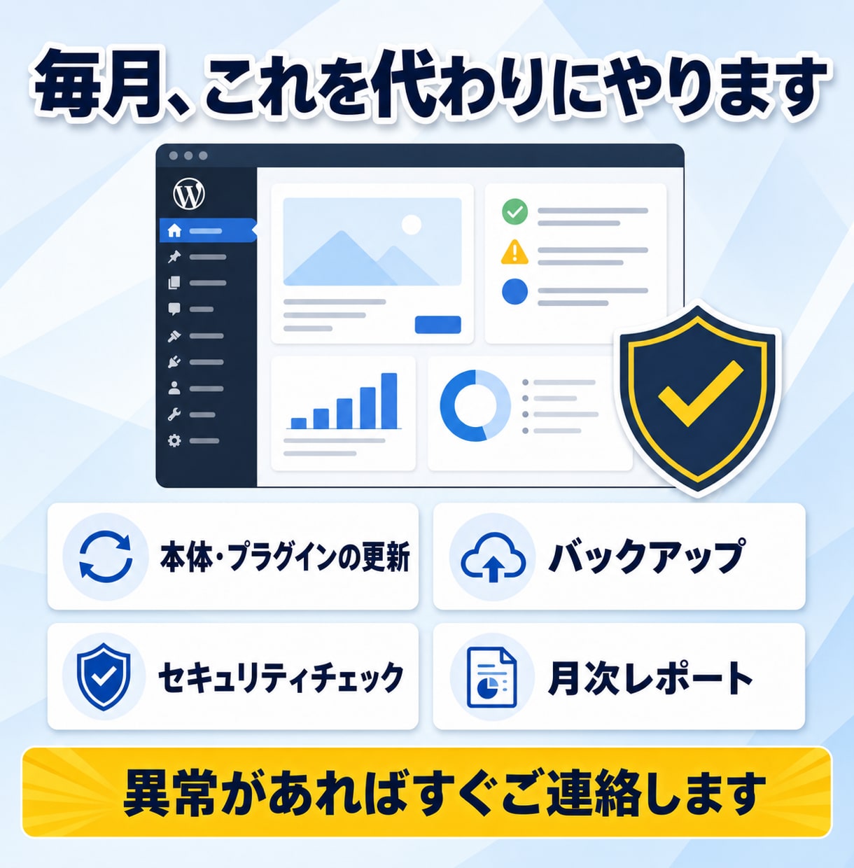 WordPress保守を月額で丸投げできます 更新もバックアップも、まとめて月額ですべてお任せいただけます イメージ4