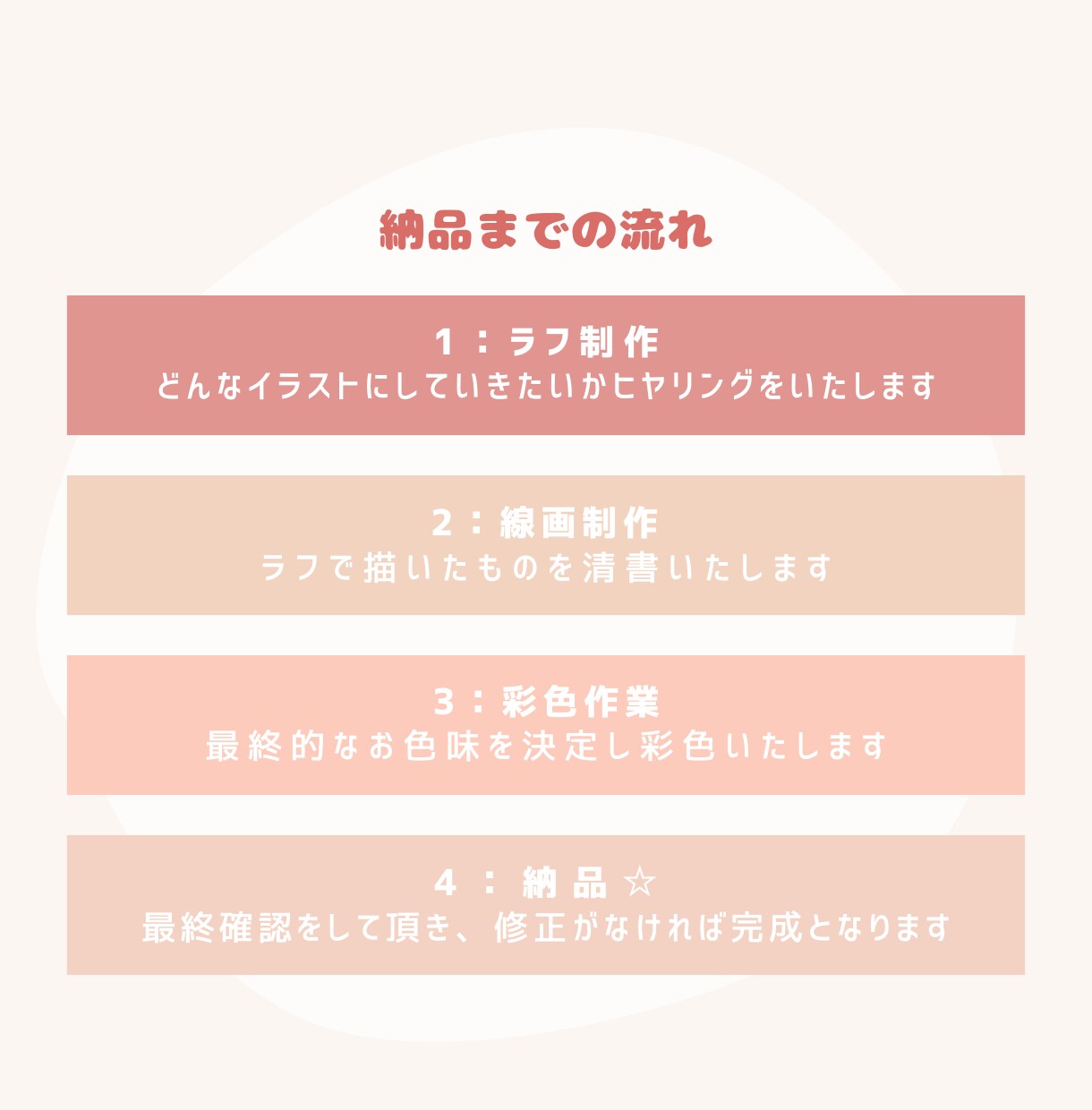 動物・ペット×お菓子イラスト☆かわいく描きます 犬・猫・鳥どんな子でも・商用利用オプション有・ラフまで無料 イメージ10