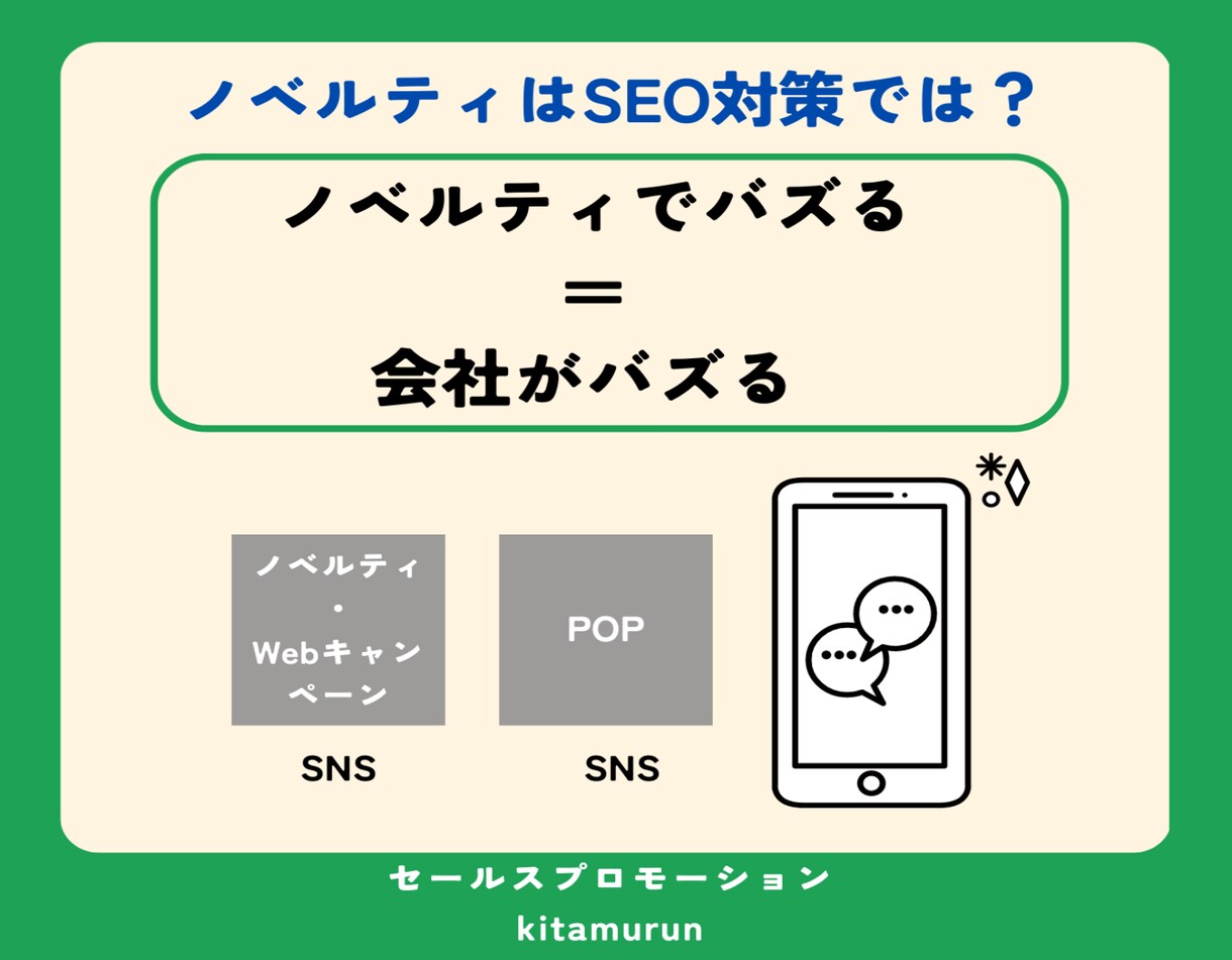 WordPress,SEO対策,イラストもできます ノベルティやPOP（入稿データ作成も）ご相談可！ イメージ7