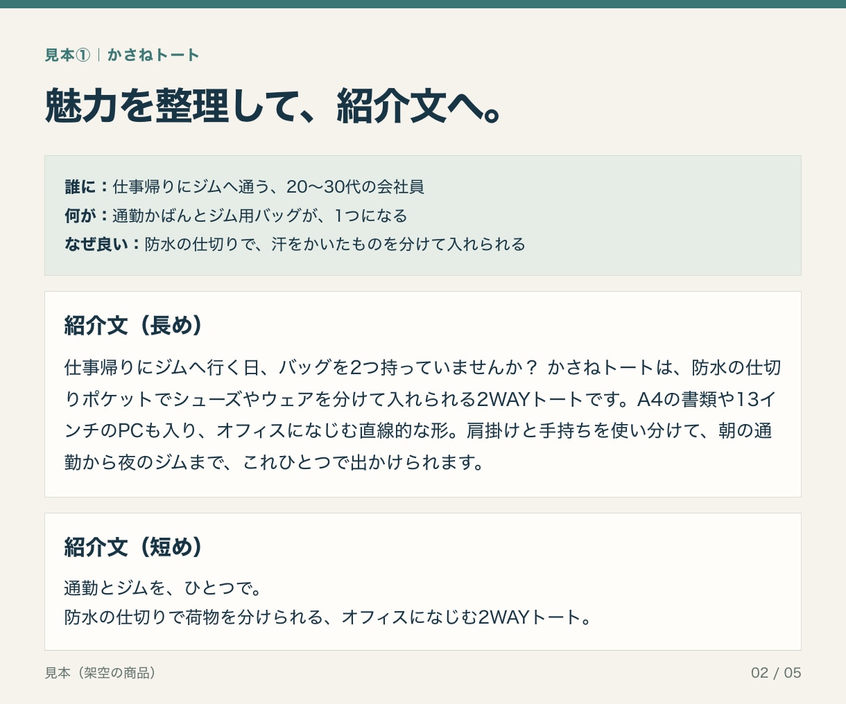 商品紹介文・キャッチ・SNS投稿文を一式で作ります EC・SNS・販促に、そのまま使える言葉を イメージ2