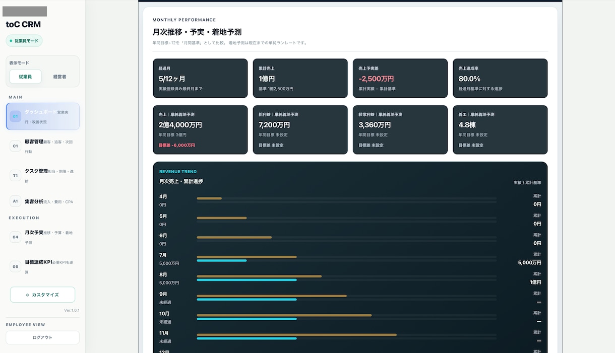 業務効率化するAIシステムを開発ます CRM・営業管理・業務自動化まで幅広く対応します イメージ7