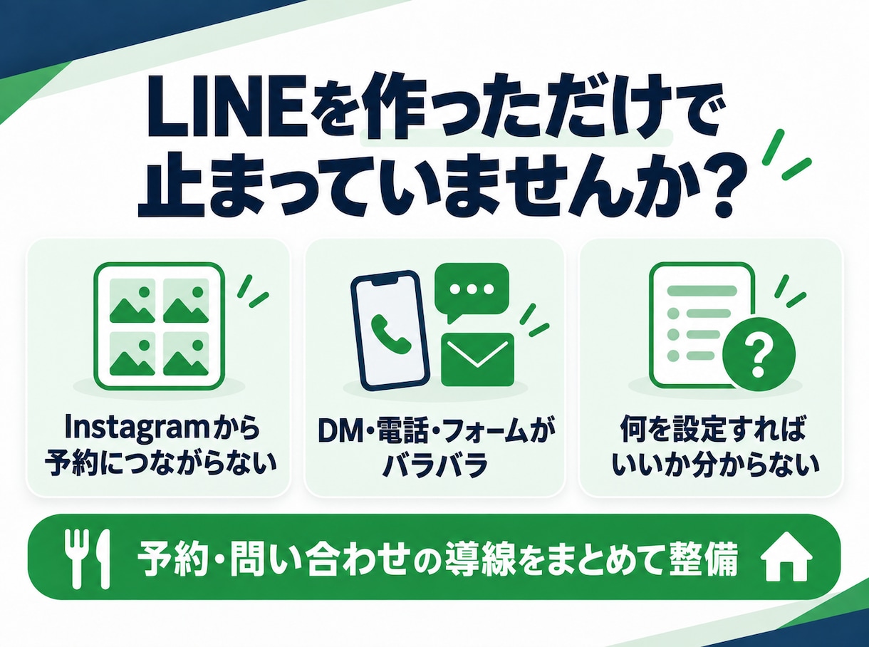 予約につながるLINE公式アカウントを構築します 写真と店舗情報を送るだけ｜予約につながるLINEを7日で構築 イメージ2