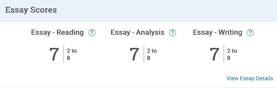 SAT Essayの書き方(コツ)を教えます 7,7,7取得。SAT Essayはパターンを使います。 イメージ1