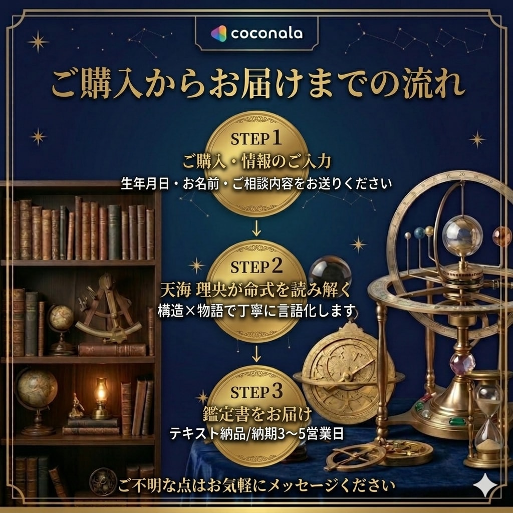 四柱推命×算命学命式で生きづらさの原因がわかります 生きづらさの正体、命式で覗いてみませんか。 イメージ3