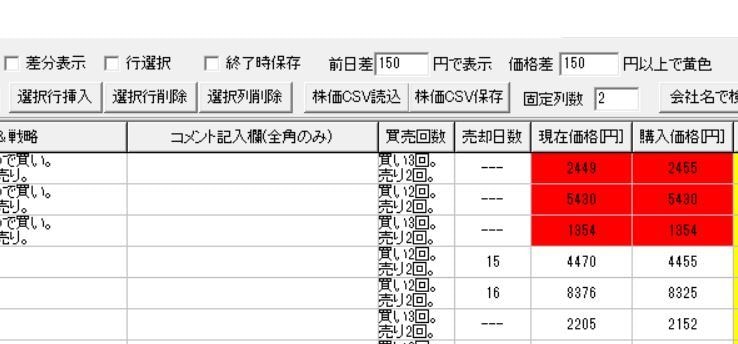 東京証券所扱いの株価、配当金、配当率を取得できます 株価終値、配当金、配当率を取得しまっせ！ イメージ3