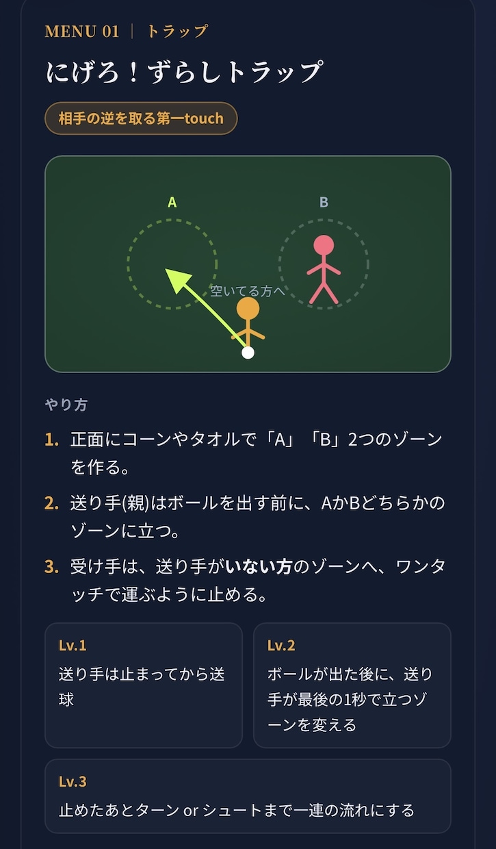サッカーの試合動画を分析！課題と改善点を伝えます 「試合になると、何をしたらいいか分からない」を動画分析で解決 イメージ9