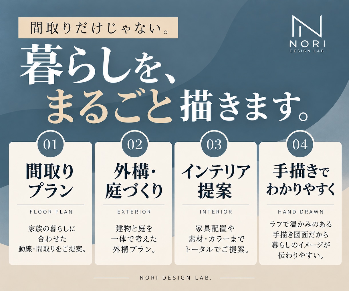 新築住宅の手描き間取プラン【3日以内】に提案します 間取り＋外構＋インテリアまで、暮らしをまるごとご提案 イメージ3