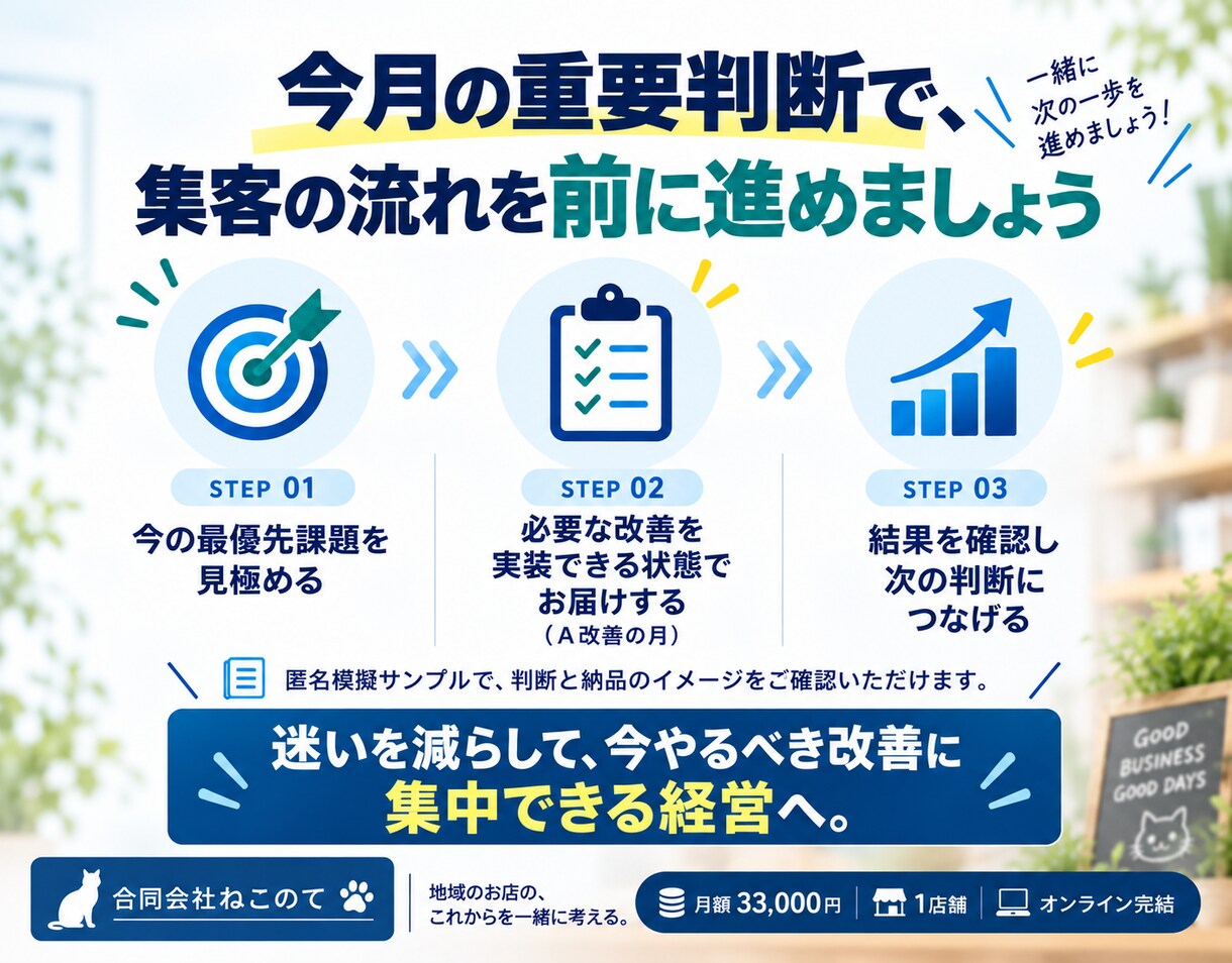 MEO・HP・予約導線の優先改善を判断します Googleから予約まで、今月どう動くかを明確にします イメージ8