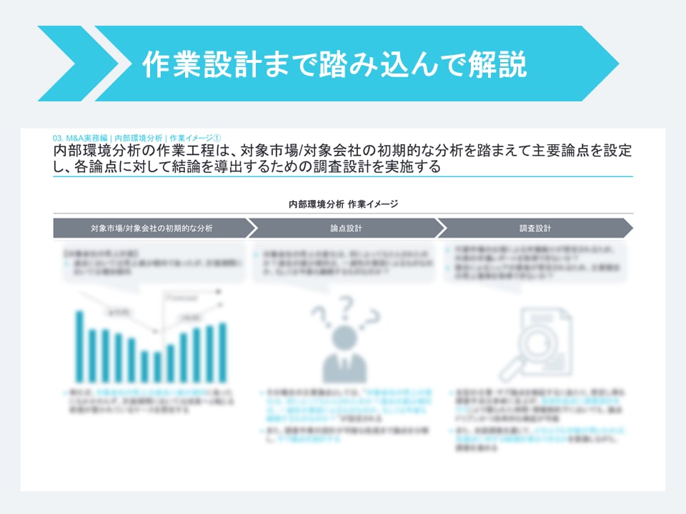 基礎編：外資戦略コンサル在籍者がジョブ対策します ※資料送付のみ（対話型のジョブ対策は別途出品しております） イメージ6