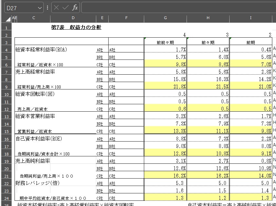 あらゆるエクセル/Excel作業を代行します エクセルの作業が苦手、時間がない方に：マクロVBAにも対応 イメージ4