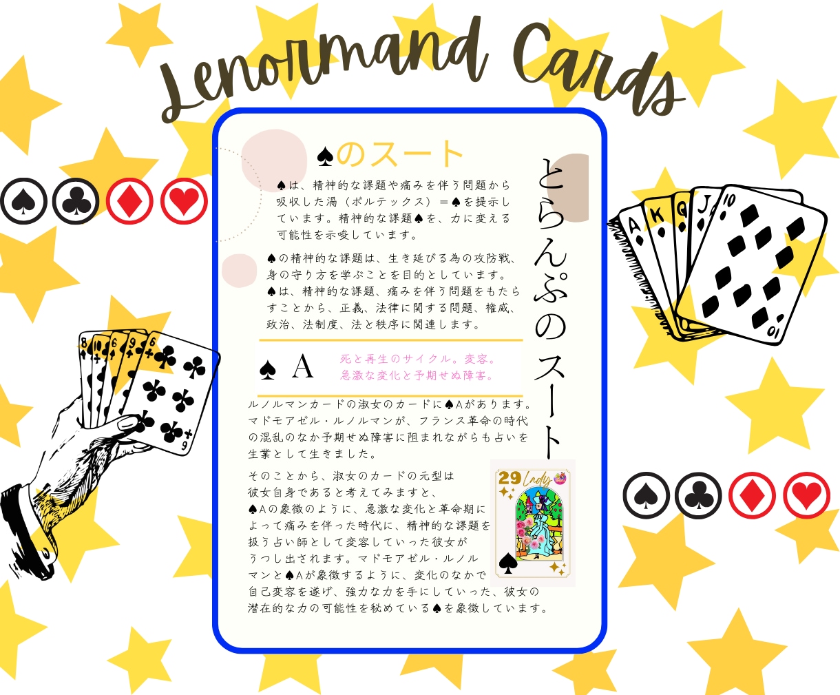 ルノルマンのスートとコートカードを対応させています フランスの古文書調べでスートとコートカードに再解釈をしました イメージ1